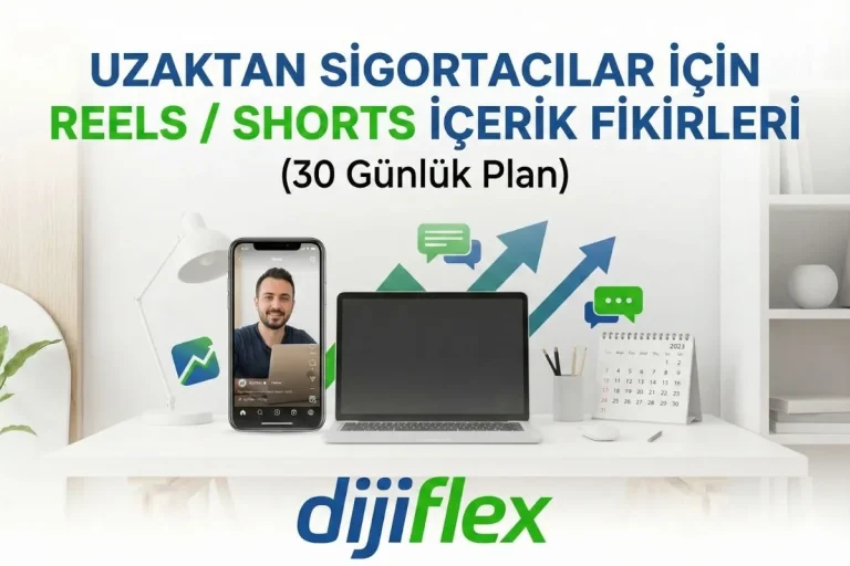 Uzaktan Sigortacılar İçin Reels Shorts İçerik Fikirleri